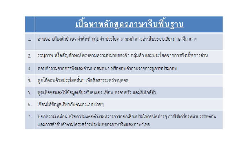 เนื้อหาภาษาจีน 2558